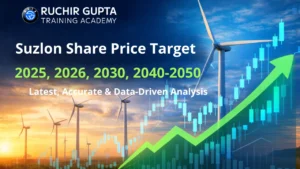 Suzlon-Share-Price-Target-2025-2026-2030-2040-2050