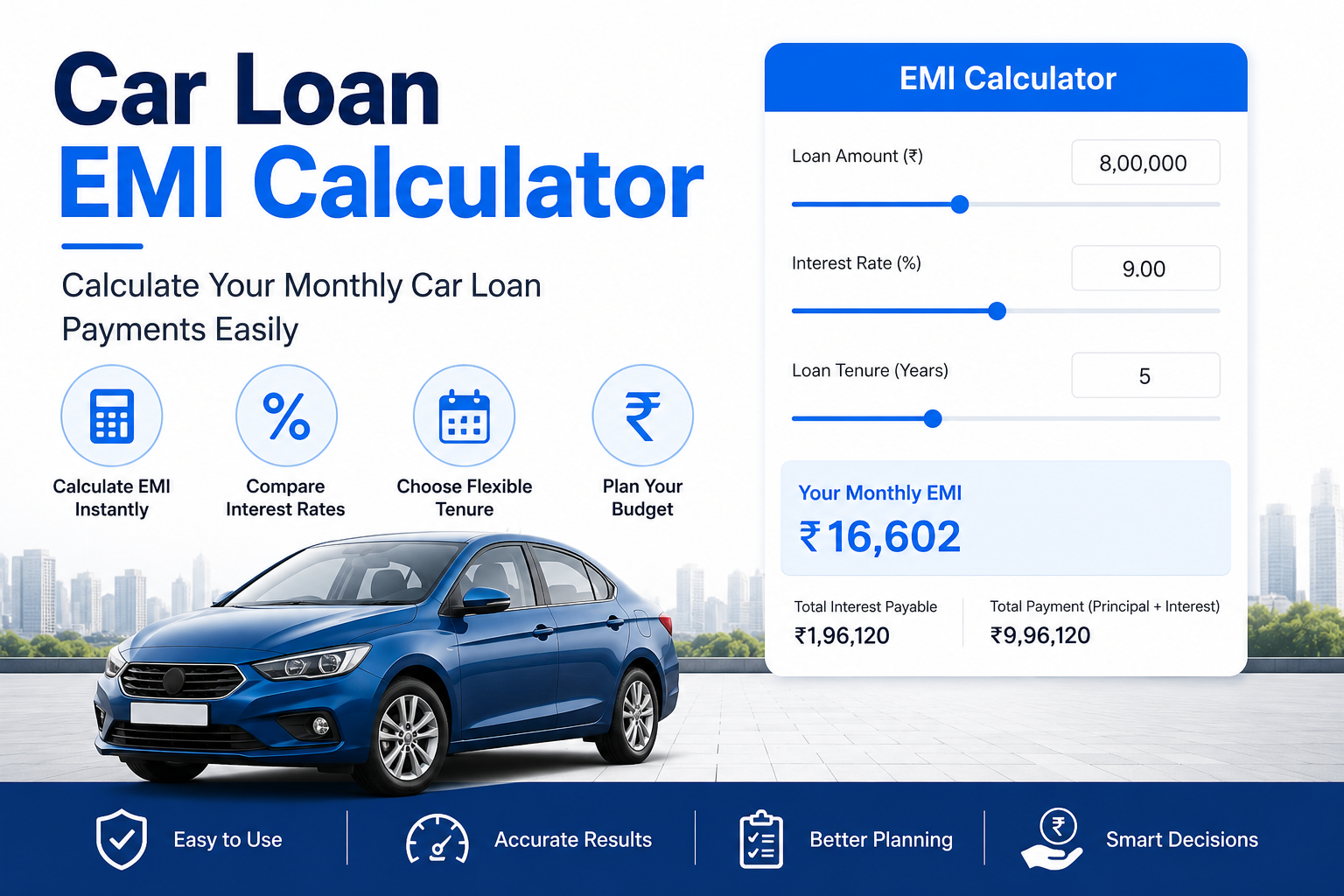 Car Loan EMI Calculator