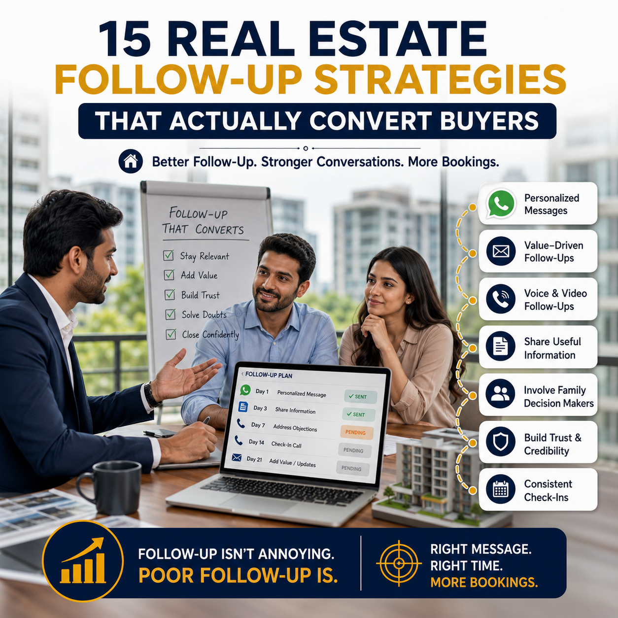 15 Real Estate Follow-Up Strategies That Actually Convert Buyers