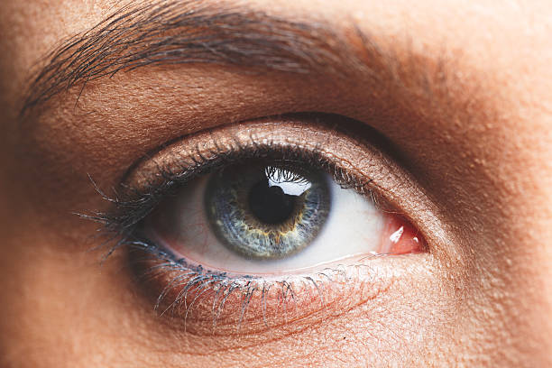 Can Eye Bag removal correct persistent eye puffiness