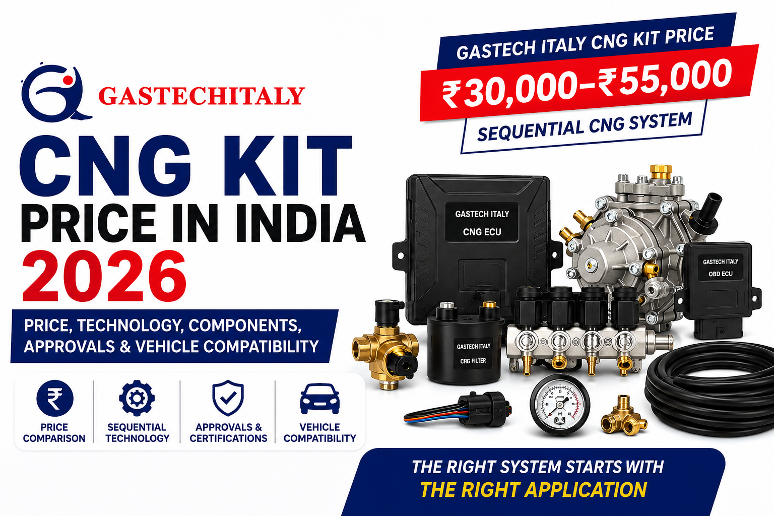 cng kit cost in delhi