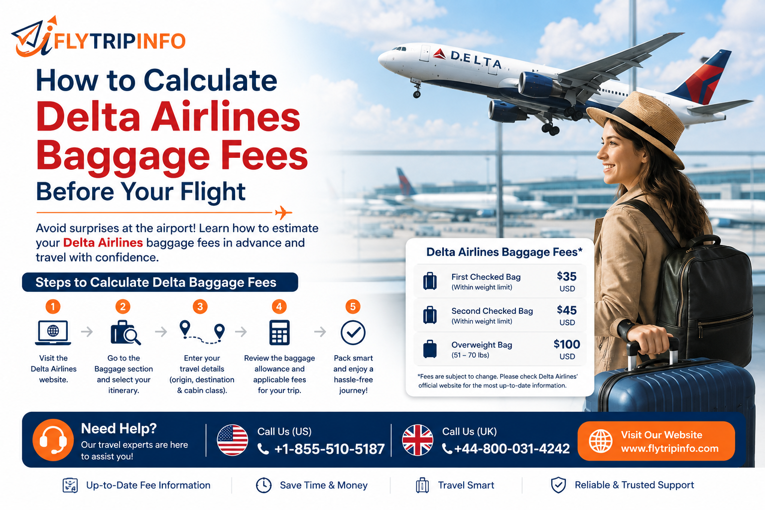 Delta Airlines Baggage Fees