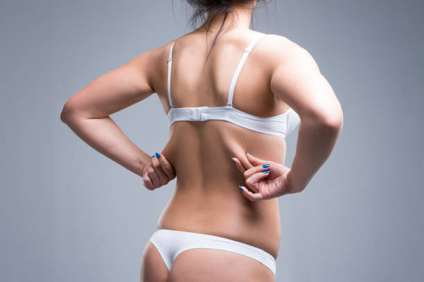 Liposuction in Abu Dhabi