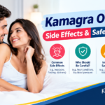 Kamagra Oral Jelly Safety