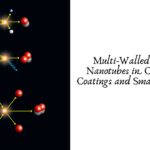 Multi-Walled Carbon Nanotubes in Conductive Coatings and Smart Materials