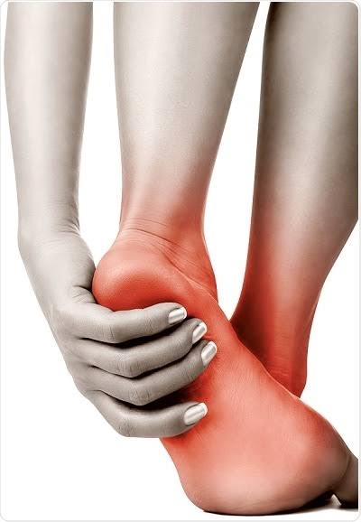Affordable Foot Ligament Injury Treatment in Hyderabad: Explore Advanced Non-Surgical Care