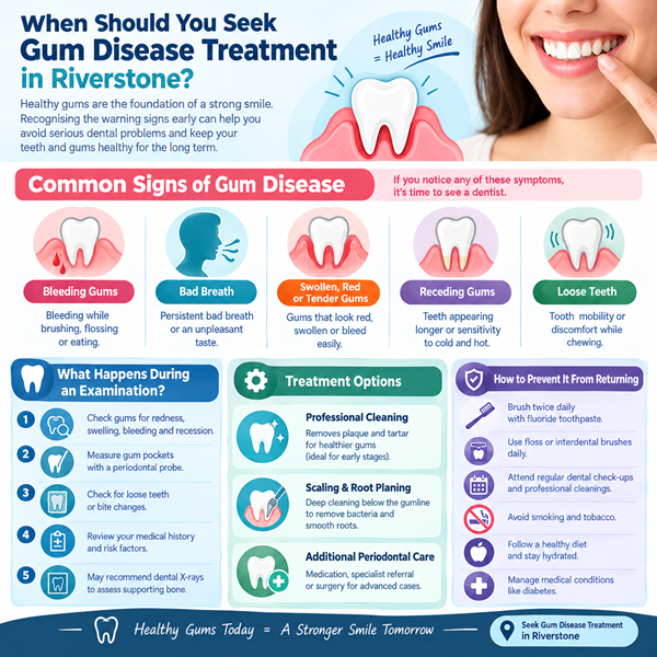 gum disease treatment Riverstone