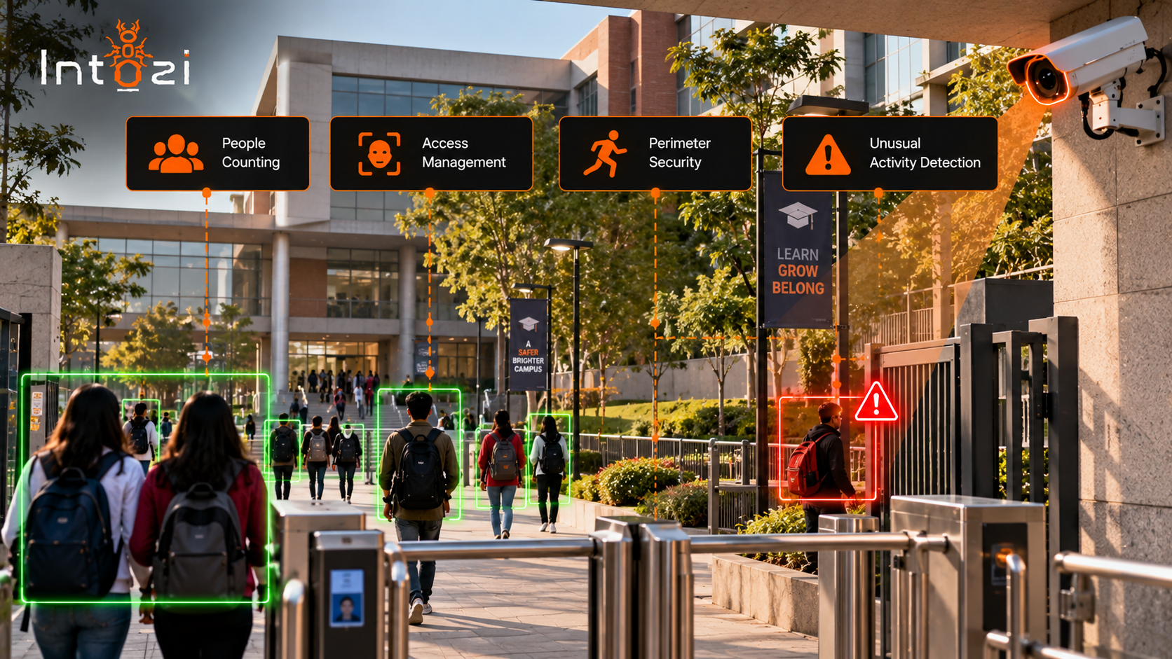 AI Security Analytics Campus Entrance