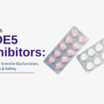 PDE5 Inhibitors