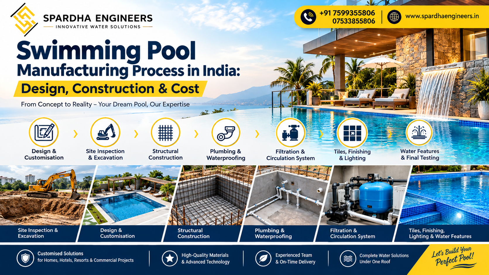 Commercial vs residential swimming pool construction with professional pool design and installation